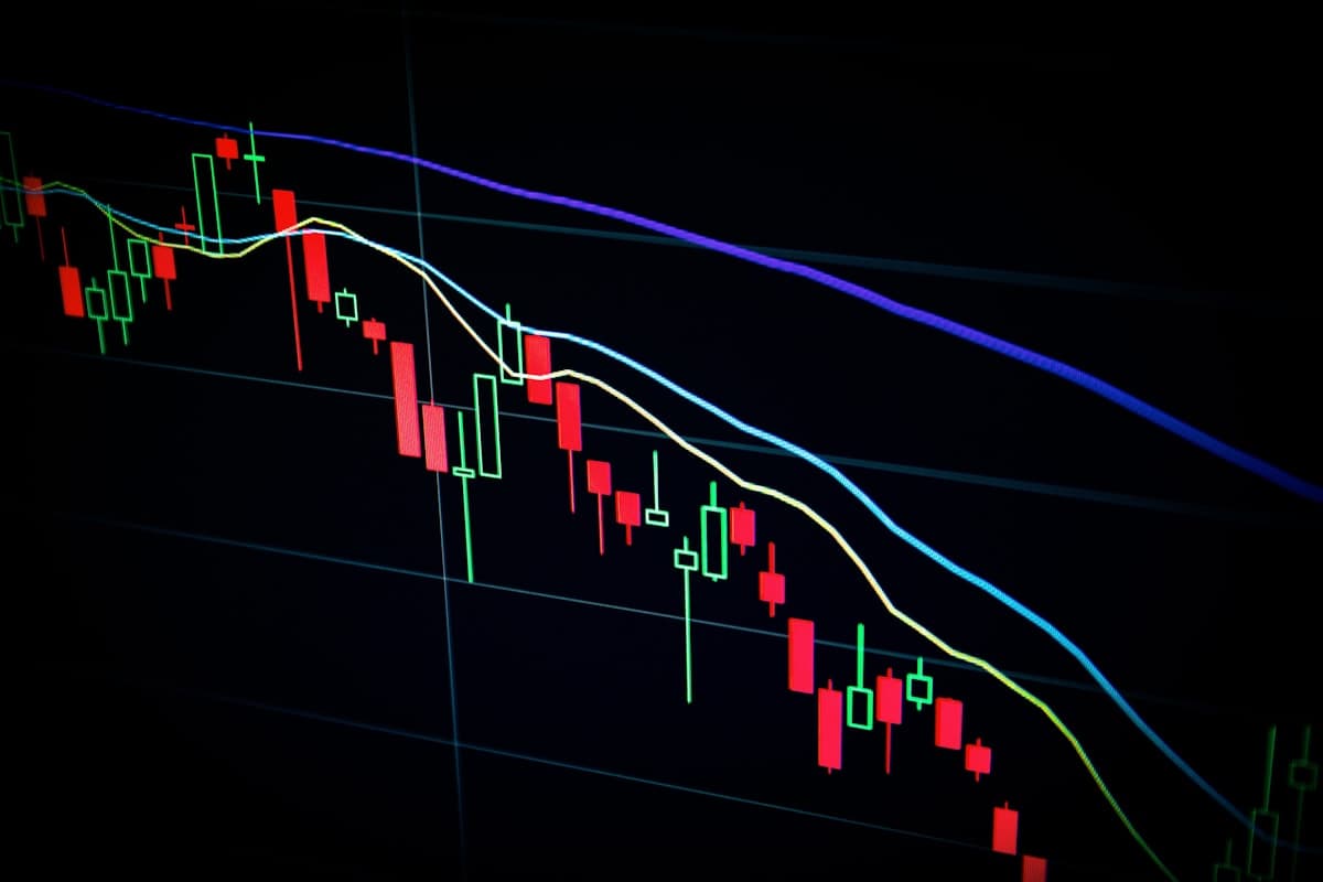 Trading dashboard configuration