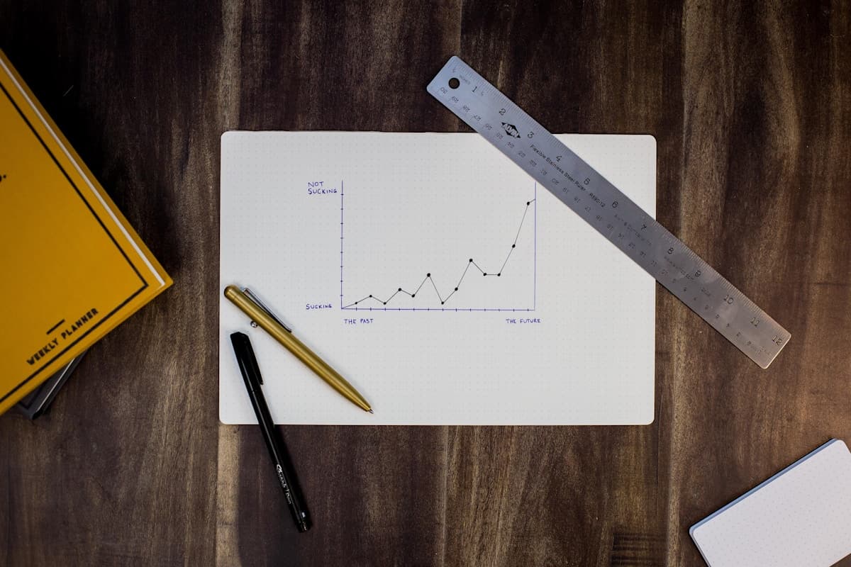 OMX Copenhagen Trading Hours Guide